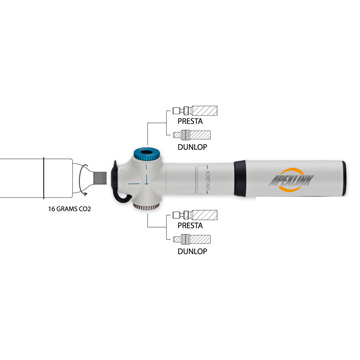 MD-GC-05S